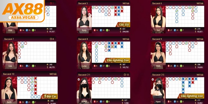 Danh mục game Casino AX88 tinh tế trong từng lựa chọn