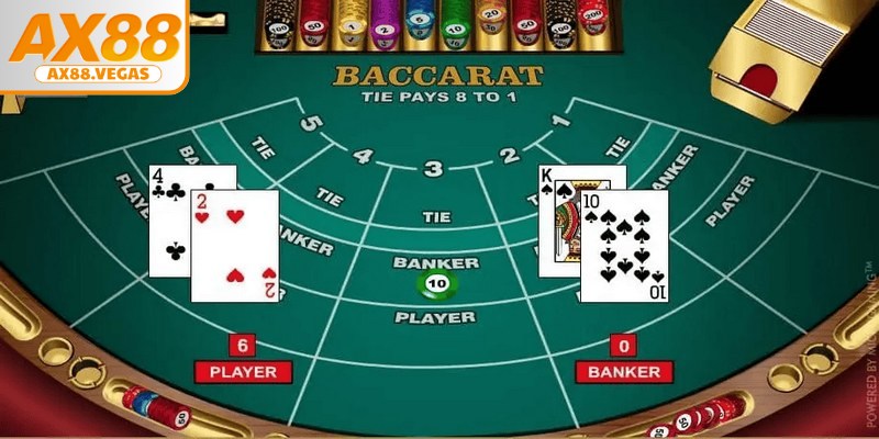 Hack Baccarat online là hình thức sử dụng phần mềm hỗ trợ dự đoán kết quả