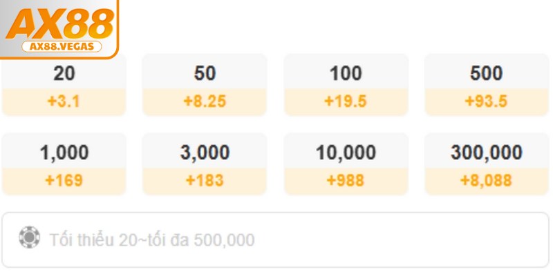 AX88 hỗ trợ các loại tiền ảo giúp người chơi tận dụng ưu thế bảo mật