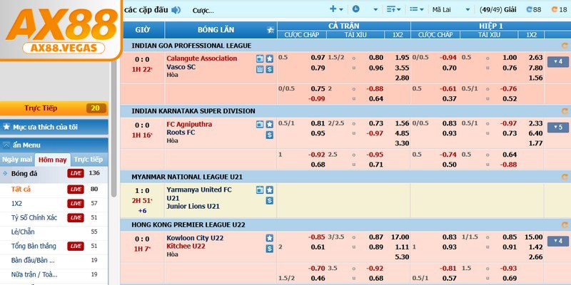 Những môn thi đấu chủ lực tại sảnh thể thao AX88